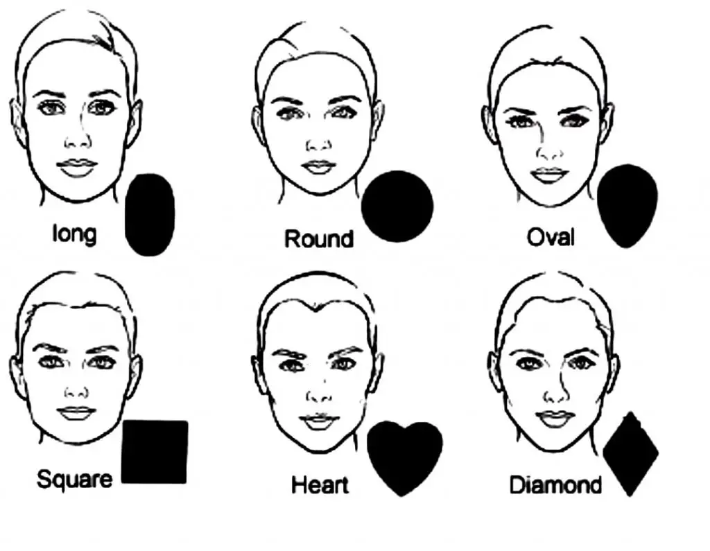 Women s Haircuts For Each Face Shape Boldbarber women-s-haircuts-for-each-face-shape-boldbarber